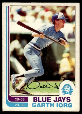 1982 O-Pee-Chee Garth Iorg Toronto Blue Jays #83 - Image 1 of 2