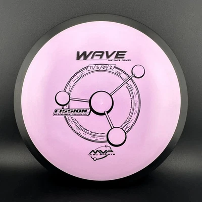 MVP Fission Wave Foto 1 de 4