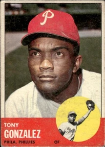 1963 Topps #32 Tony Gonzalez - Foto 1 di 2