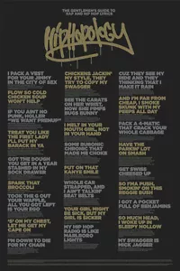 MUSIK POSTER Hiphopologie - Bild 1 von 1