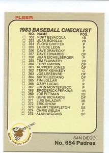 1983 Fleer Baseball San Diego Padres Team Set (25) w/Tony Gwynn Rookie - Picture 1 of 2