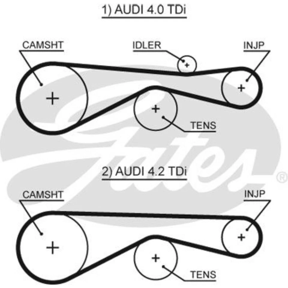 GATES Courroie De Distribution Steuerriemen Pour Audi A8 4.2 TDI QUATTRO 4.0 Q7 - Photo 1/1