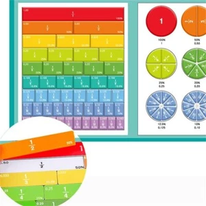 Magnetic Fraction Demonstration Book, kiddomind Magnetic Fraction Tiles - Picture 1 of 10