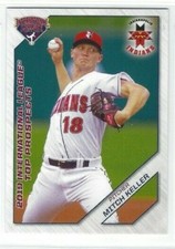 2019 International League Top Prospects Mitch Keller