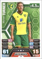 2013-14 Topps Match Attax English Premier League #218 Michael Turner