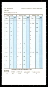 1986 Strat-O-Matic NFL Football Original Team Set - Chicago Bears - Bild 1 von 3