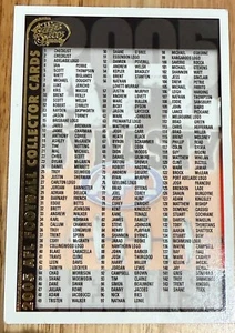 2005 AFL Select Dynasty - Choose Your Player - Picture 1 of 120