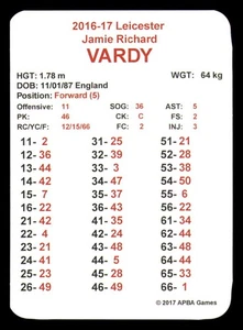 Juego de equipo de fútbol 2016-17 APBA Premier League inglesa EPL - Leicester City - Imagen 1 de 6