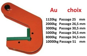 Crochet pour levage de tuyaux fonte et béton CMU DE 1120 A 10000 kg AU CHOIX - Afbeelding 1 van 8