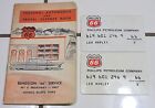 Old PHILLIPS 66 AUTO TRAVEL EXPENSE BOOK & GAS CARDS Bengston Council Bluffs IA