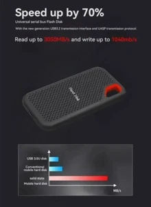 128TB SSD USB 3.2 Type-A/C Portable External Solid State Drive NVME E81 - Picture 1 of 9