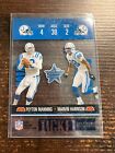 A131,376- 2003 Leaf Rookies And Stars Ticket Masters #Tm16 Manning/Harrison/1325