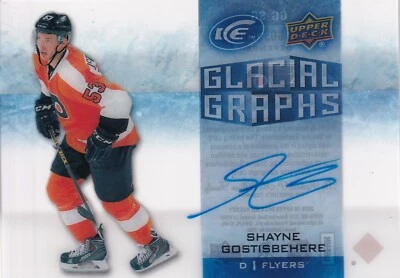 2015-16 Upper Deck Ice Glacial Graphs #GGSG Shayne Gostisbehere AUTO - Image 1 of 2