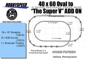 LIONEL FASTRACK 40X60 OVAL TO A SUPER V TRACK LAYOUT SET ADD-ON-PACK layout NEW - Picture 1 of 2