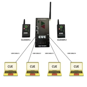Power point Perfect Cue Cue Commander Super Cue lights Presenter Remote PPT - Picture 1 of 3