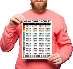 Laminated Piano Chords Poster Chart - 8.5 X 11In - Piano Keyboard Key Poster Che - Picture 1 of 7