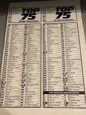 Laura Branigan Platz 1 Chartplatzierung „Der Musikmarkt“ (1984)