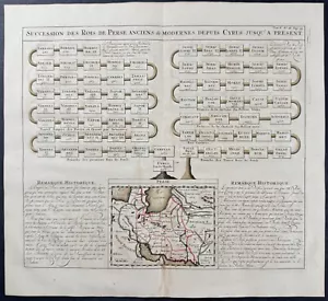 Chatelain - Map of Persia and Genealogy of Kings of Persia. 5-28 -1718 Engraving - Picture 1 of 1