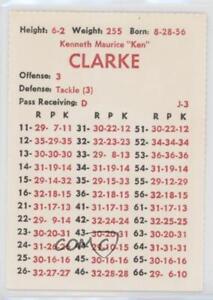 1981 APBA Football 1980 Season Perforated Ken Clarke