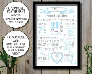 Dettagli nascita personalizzati baby shower battesimo stampa poster regalo 40 - Foto 1 di 14