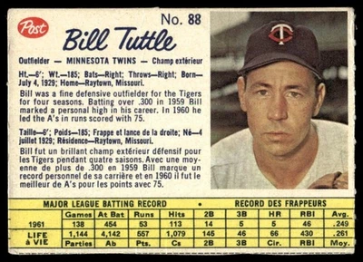 1962 OLD VINTAGE POST CANADIAN HAND CUT RARE MLB BILL TUTTLE - Image 1 of 2