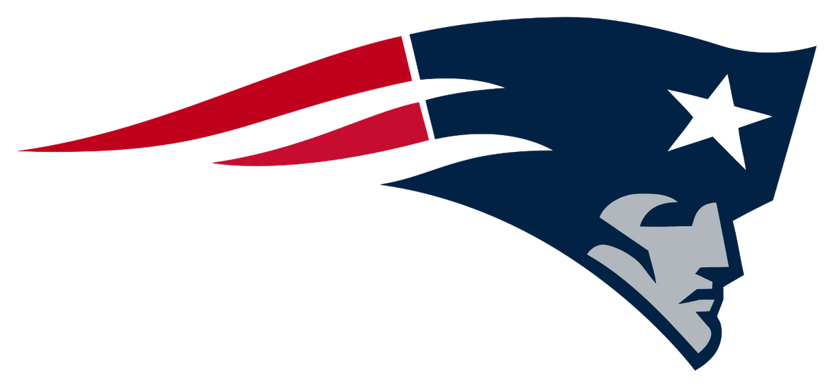Rico Industries Patriots 3-Piece Retro Spirit Decals Set - Team Stickers For Cars & Gear - View #2