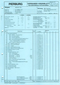 Hoja de datos datos de configuración carburador Pierburg 2E2 VW Passat 1.8 - 026129017J - Imagen 1 de 2