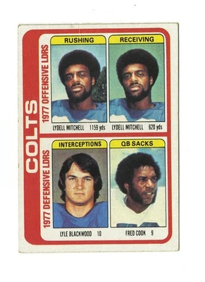 1978 Topps Football Colts Checklist (marks on back) #502 Baltimore Colts - Image 1 of 2