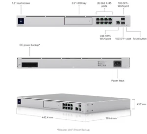 Ubiquiti Networks UDM-PRO 10G SFP + passerelle de sécurité d'entreprise Dream Machine Pro - Photo 1/3