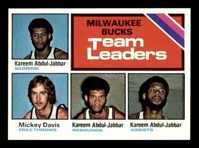 1975 Topps Basketball #126 Milwaukee Bucks Team NM/MT *d2 - Image 1 of 2