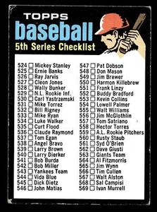 1971 Topps #499 Checklist: 394-643 VG Condition - Picture 1 of 2