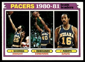 1981-82 Topps Billy Knight/James Edwards/Johnny Davis Indiana Pacers #53