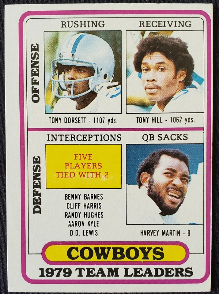 1980 Tony Dorsett Dallas Cowboys Checklist Topps NFL Card #113 Hill Martin - Image 1 of 4