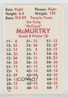 1984 APBA Baseball 1983 Season Craig McMurtry Rookie RC - Image 1 of 2