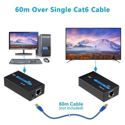 EACH ITALY Extender HDMI Full HD 1080P 3D HD CP su Cavo LAN RJ45 fino 60 MT CAT 5e/6