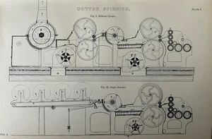 Antiker Druck um 1870 • Baumwollspinnmaschine • Viktorianische Ingenieurkunst - Bild 1 von 15