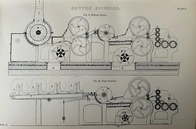 Antiker Druck um 1870 • Baumwollspinnmaschine • Viktorianische Ingenieurkunst - Bild 1 von 4