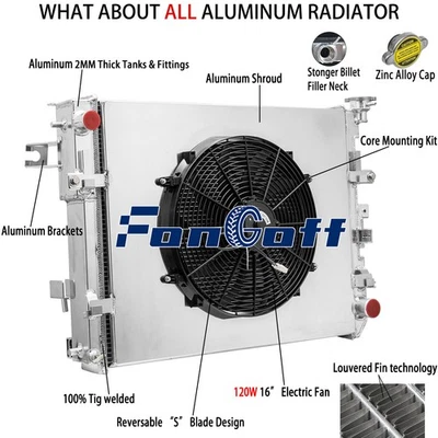 3 Row Radiator Shroud Fan Fits 2009-18 Dodge Ram 1500 2500 3500 Pickup 5.7L 2015 Foto 1 de 4