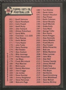 TOPPS-FOOTBALL (RED BACK 1977)-#168- UNMARKED CHECKLIST - Picture 1 of 2