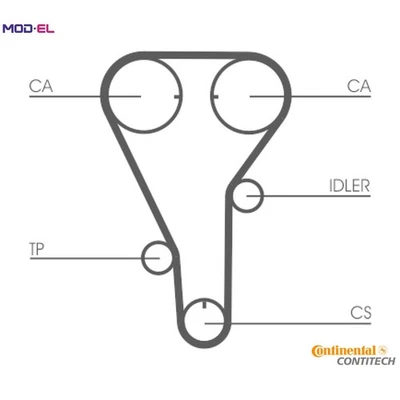 CINTURÓN DE DISTRIBUCIÓN CT787 PARA FORD USA PROBE/II/Mk MAZDA CRONOS/TELSTAR/IV MX-6 MPV 2,0 L Foto 1 de 4