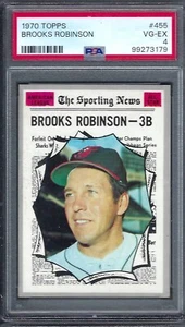 1970 Topps # 455 The Sporting News Brooks Robinson Orioles VG EX PSA 4 - Picture 1 of 1