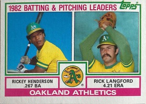 1983 TOPPS #531 Team Leaders RICKEY HENDERSON HOF Oakland Athletics Checklist NM
