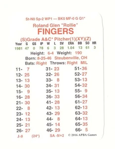 1981 APBA Master Season - MILWAUKEE BREWERS Team Set (From 2O16) - Picture 1 of 1