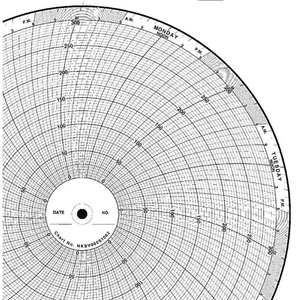 GRAPHIC CONTROLS CLH GDSV0100U100 Circular Paper Chart, 7 day, 100 pkg 5MDW1 - Picture 1 of 1