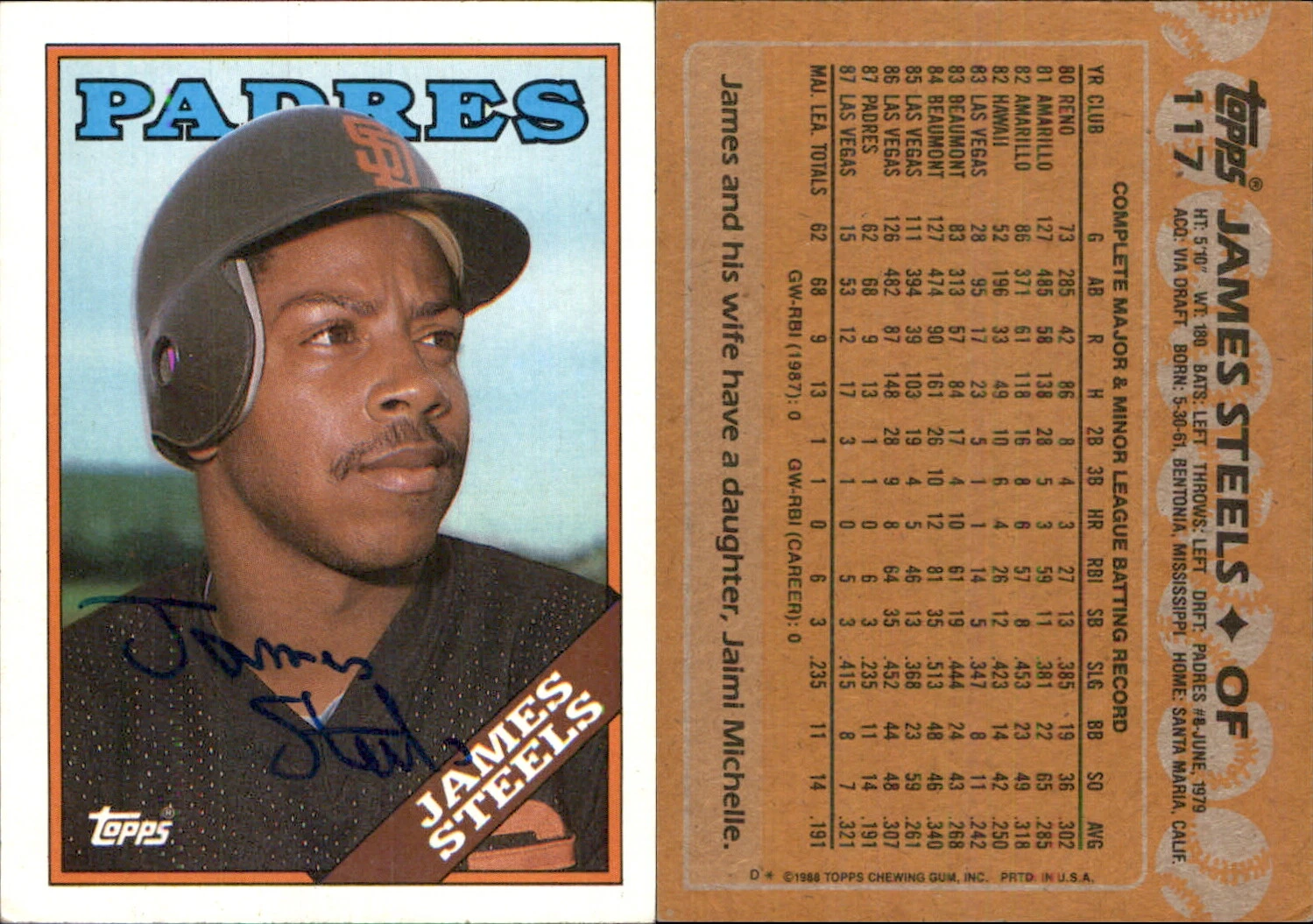 James Steels Signed 1988 Topps #117 Card San Diego Padres Auto AU