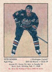 2002-03 Parkhurst Retro Hockey #24 Peter Bondra