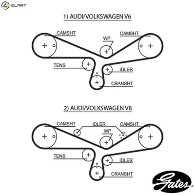 TIMING BELT T297RB FOR SKODA VW PHAETON PASSAT/B5.5 TOUAREG AUDI A4/B6 A6/C5 - Image 1 of 4