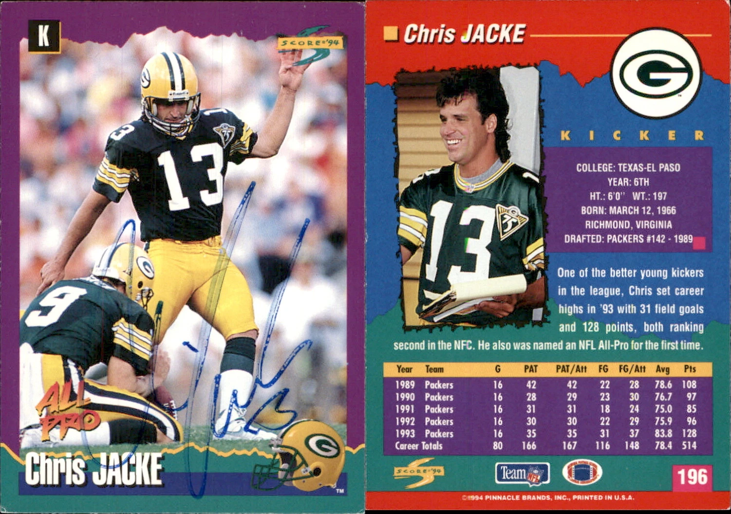 Chris Jacke Signed 1994 Score #196 Card Green Bay Packers Auto AU