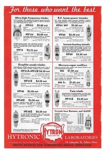 Hytron Hytronic Laboratories Radio Engineering Equipment Vintage 1941 Print Ad - Picture 1 of 1