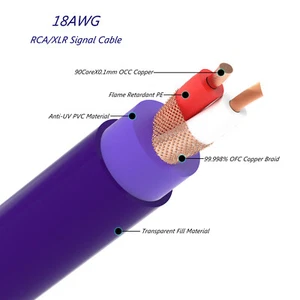 2M/6.6ft 8N OCC Mono Crystal Copper Bulk Cable HIFI Signal Wire for XLR RCA Cord - Picture 1 of 7